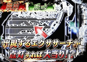 鼓動チャレンジ