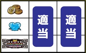 ハズレor通常リプレイorベルorチャンス目orCB