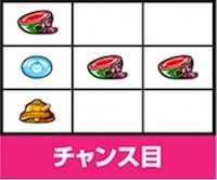 チャンス目